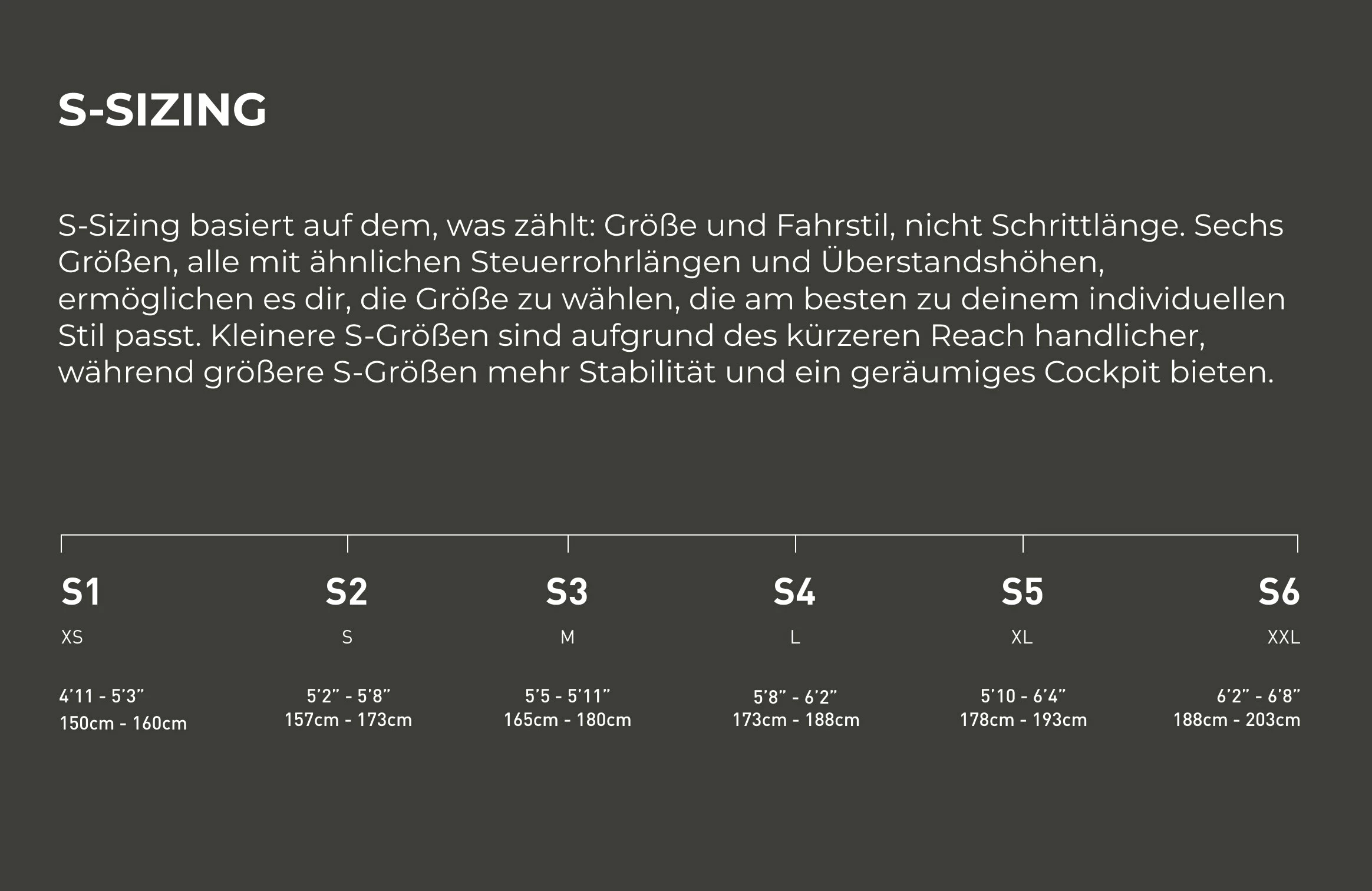 Specialized Enduro Elite 29 2020 4 Specialized Enduro Elite 29 2020 – Bild 2